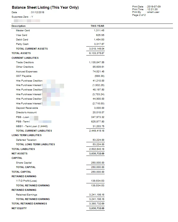 balance-sheet-listing